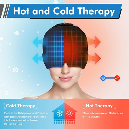 Migraine™  and Headache Relief Cap