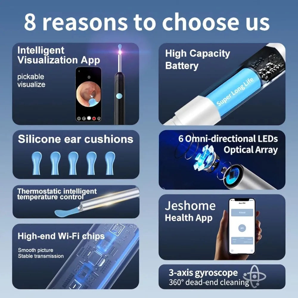 Smart Visual Earwax Cleaner