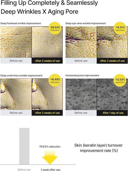 The Vita A Retinal™ Shot Tightening Booster