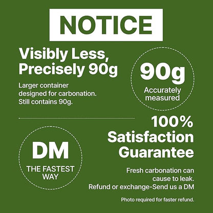 Holy Basil Bubble Deep Mask™