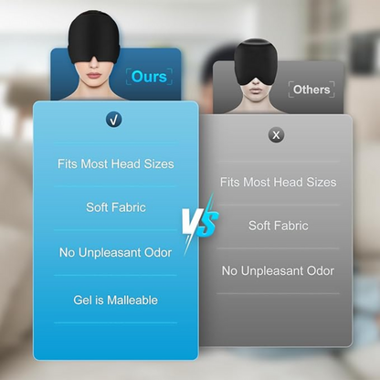 Migraine™  and Headache Relief Cap